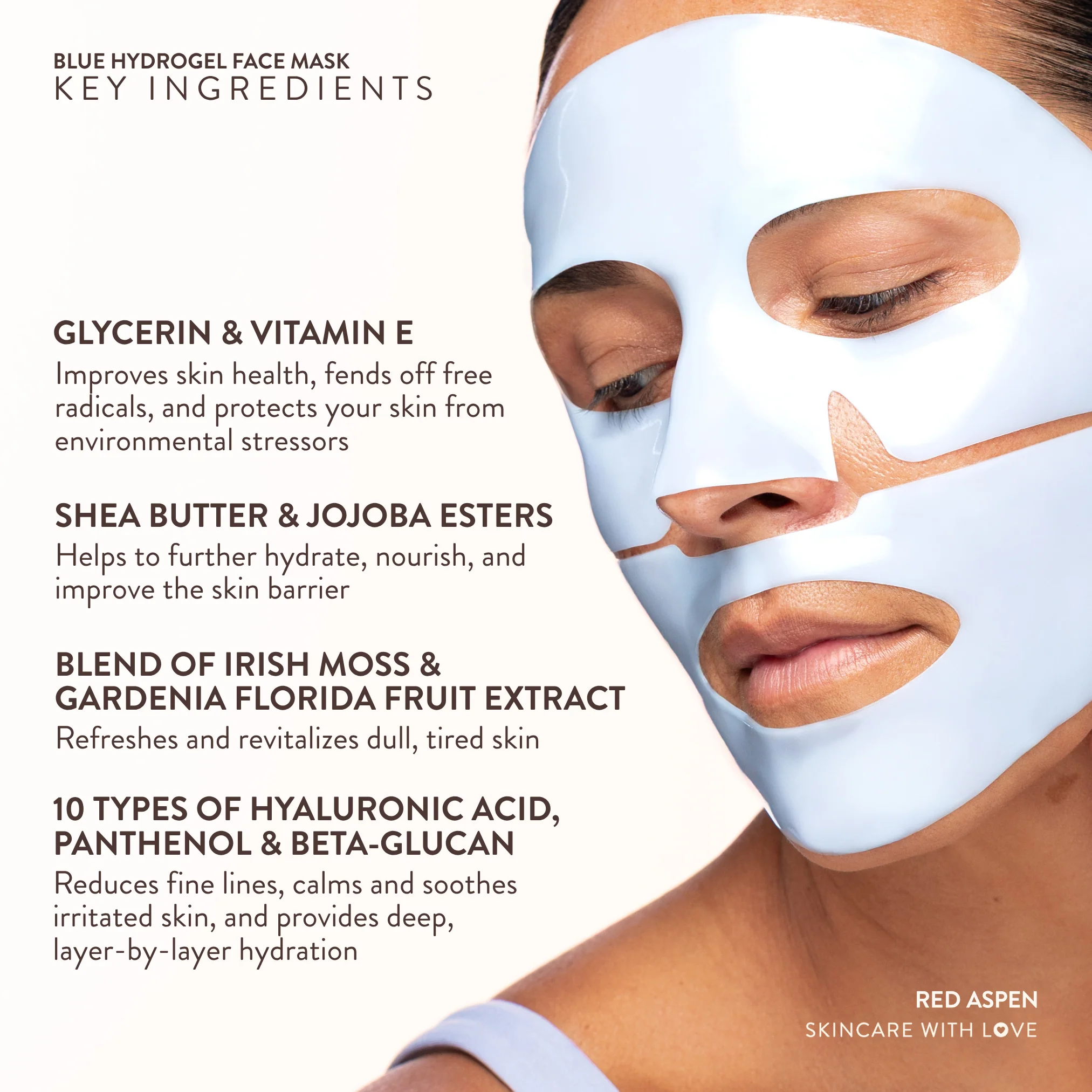 Blue Hydrogel Face Mask - 5 Pack - Image 2