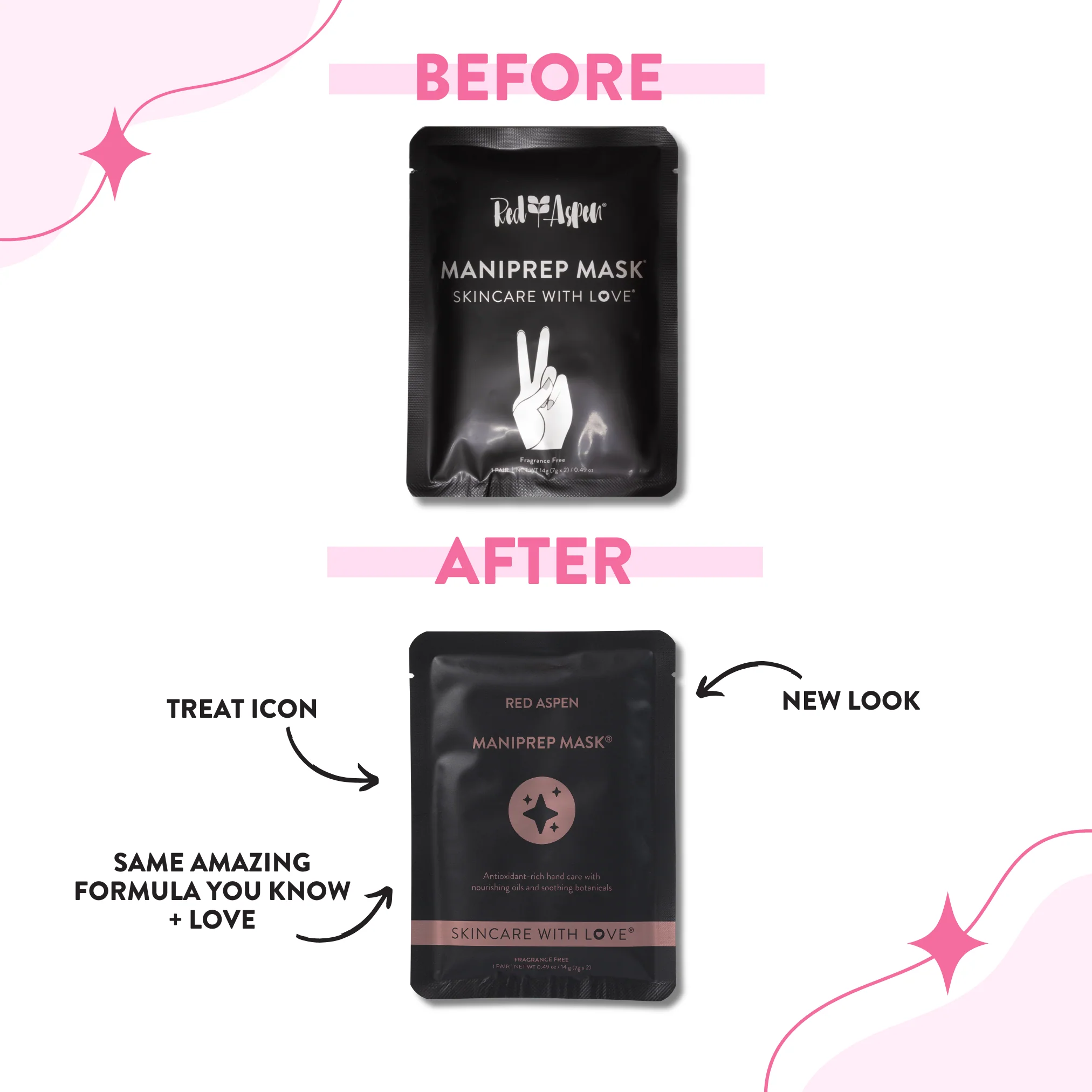 Fragrance Free ManiPrep Mask - 5 Pack - Image 3