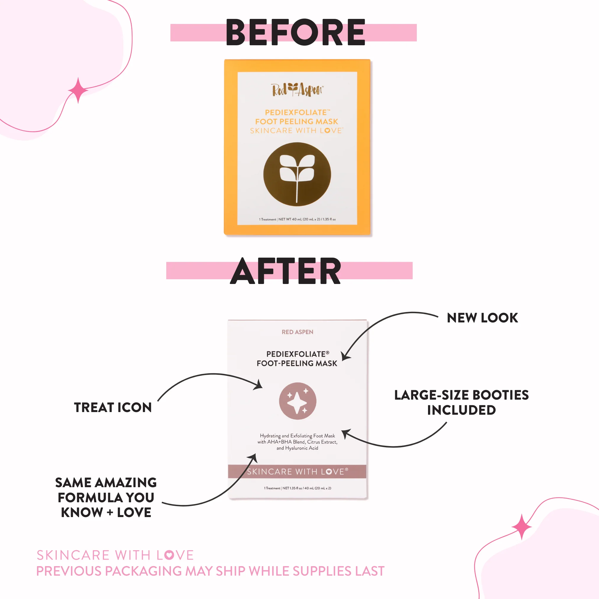 PediExfoliate Foot Peeling Mask - Image 3