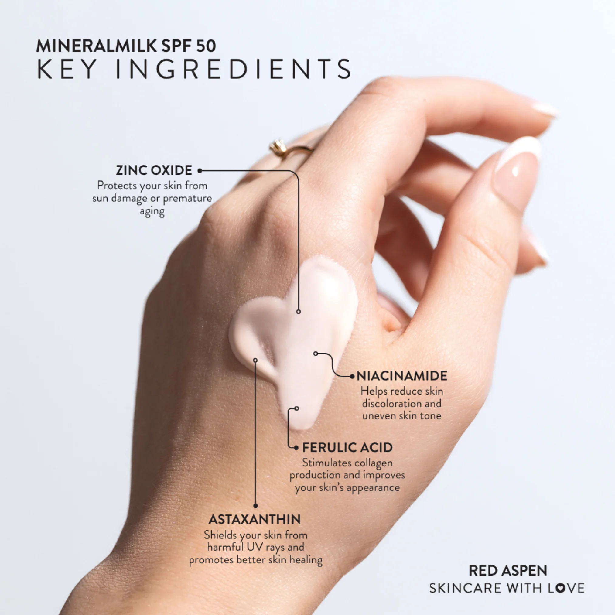 Skincare Commit - Image 5